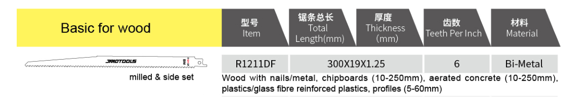 木工往复锯锯条R1211DF